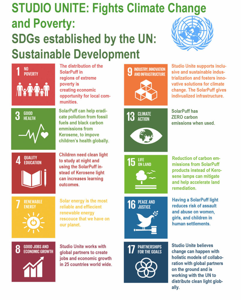 lampe-solaire-lanterne-solaire-SolarPuff-Studio-unite-My-Green-Sport_ lampe solaire lanterne solaire SolarPuff Studio unite My Green Sport