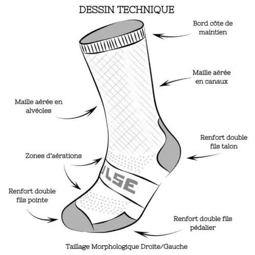 chaussettes pulse cyclisme