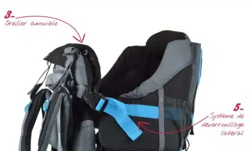 Porte-bébé Dromader avantages 2